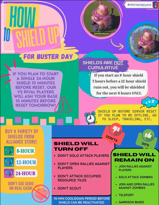 How to Shield Up for Buster Day infographic: shields aren't cumulative, what turns a shield off vs. keeps it on, and buying shields from the Alliance Store.